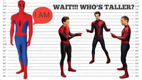 peter parker height